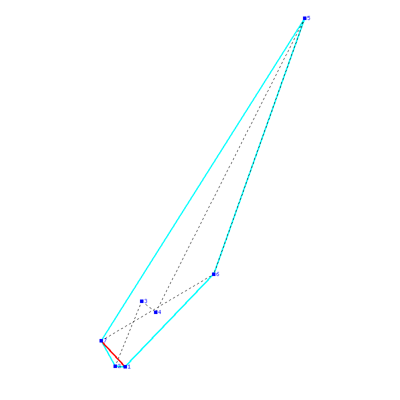 Flugauswertung